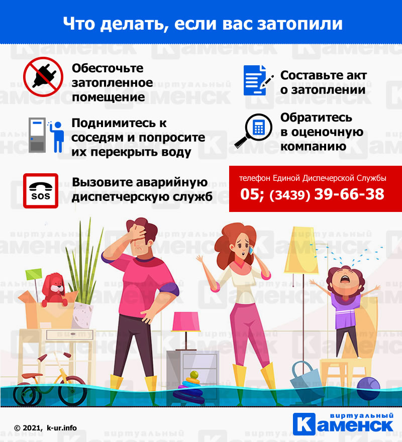 infographic flood