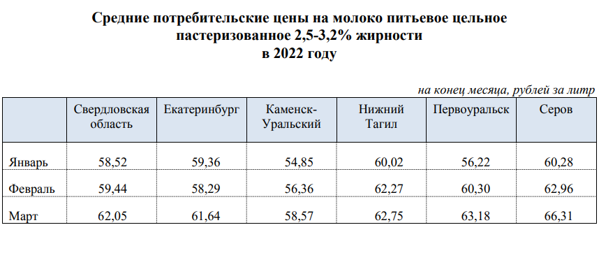 ceny1204223