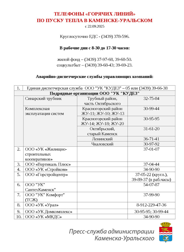 В Каменске-Уральском начался отопительный сезон. Первыми тепло появится в школах и детских садах и медицинских учреждениях 
