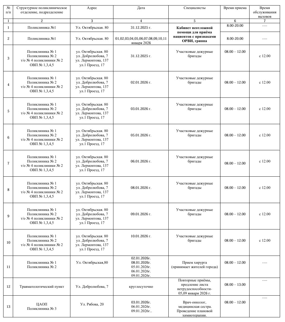 График работы больниц и поликлиник Каменска-Уральского в новогодние выходные и праздничные дни