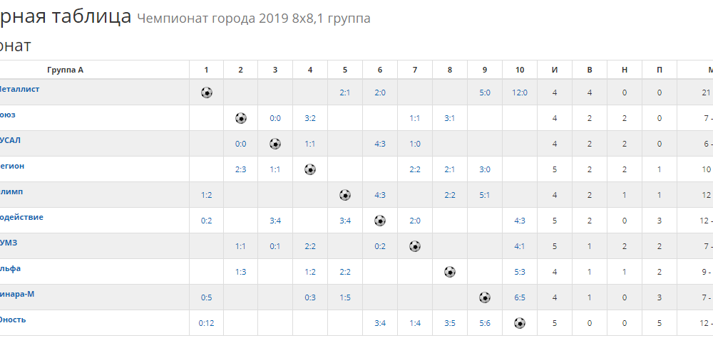 tab100419