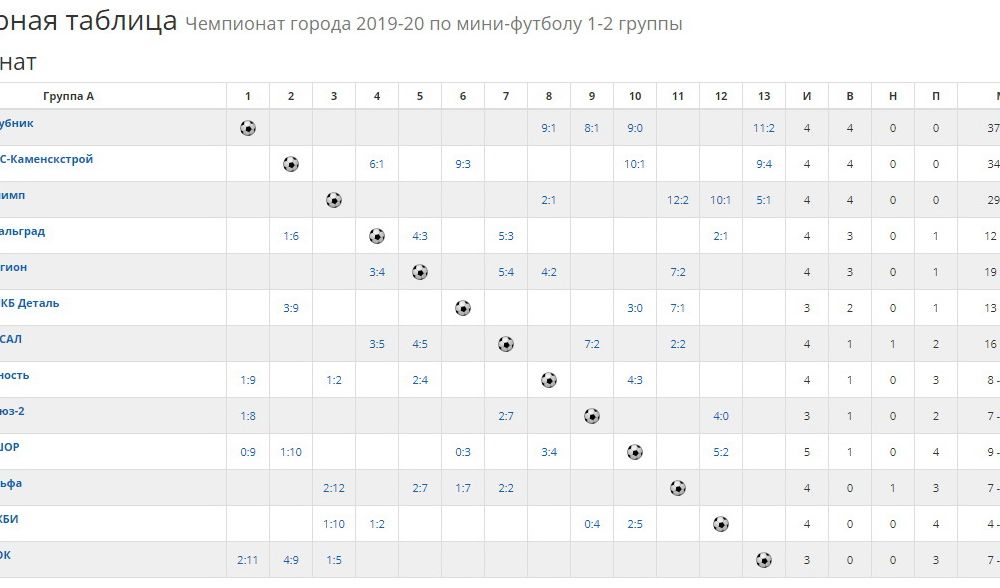 tab61119