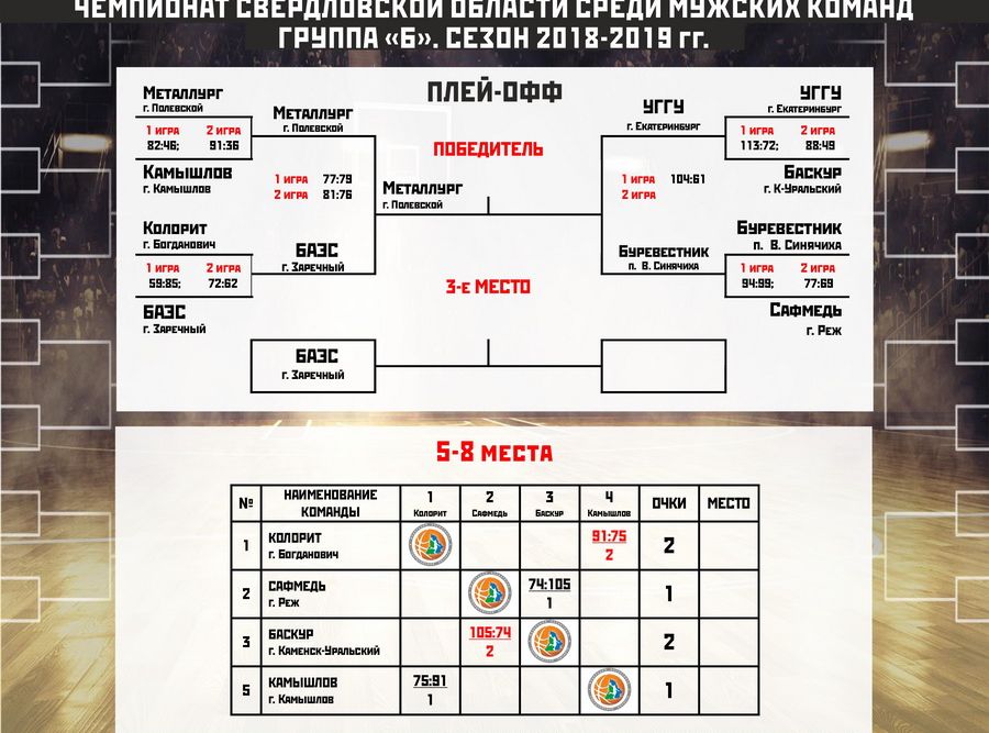 tabl160419