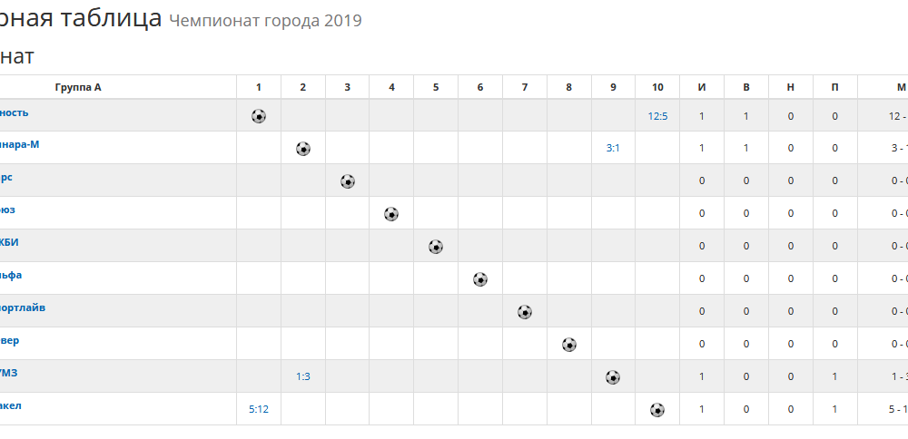 tablica210519