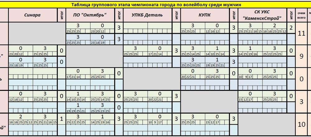 tabs30419