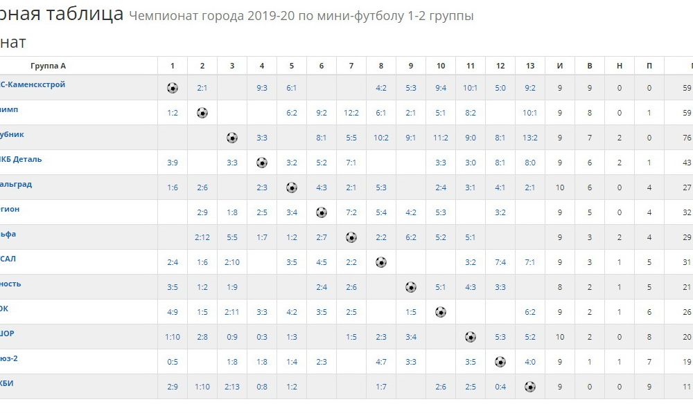 tab161219