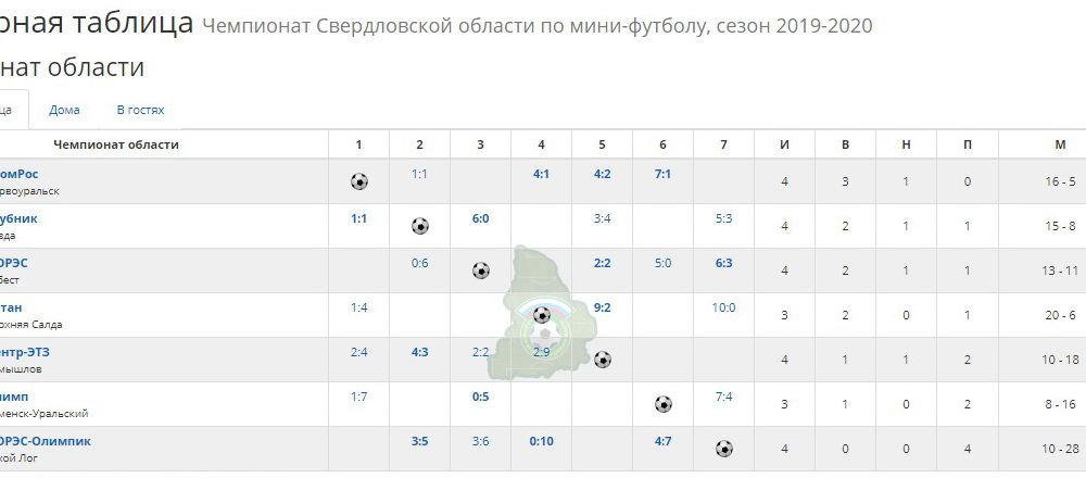 tab31219 2
