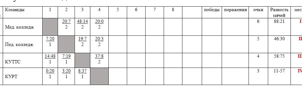 tablica251119