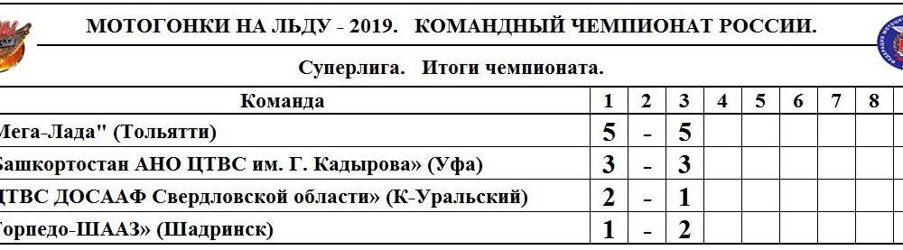 tab190119 1