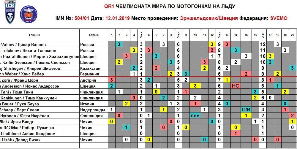 tabs120119 1