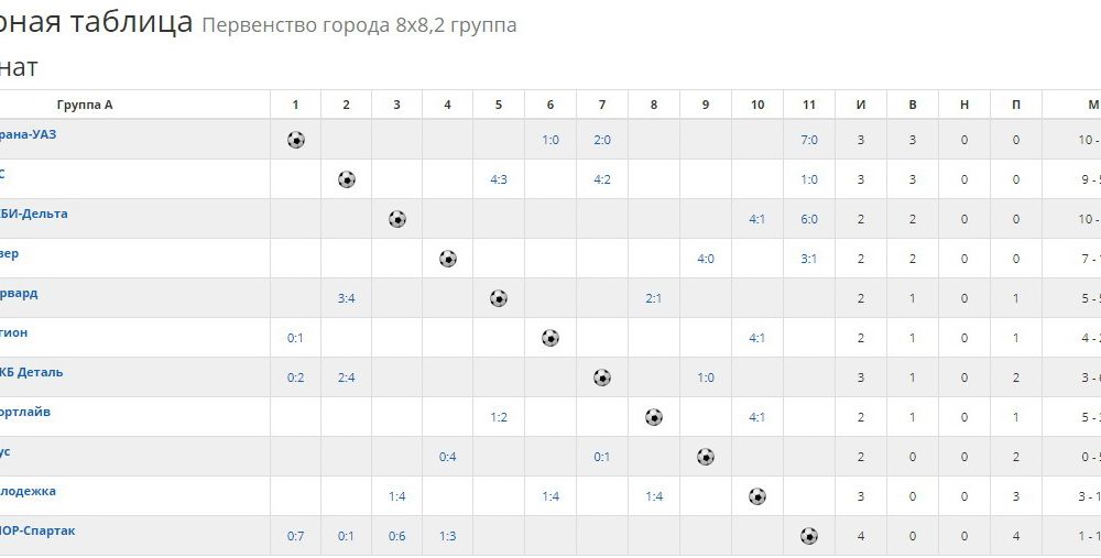 tab120820 1