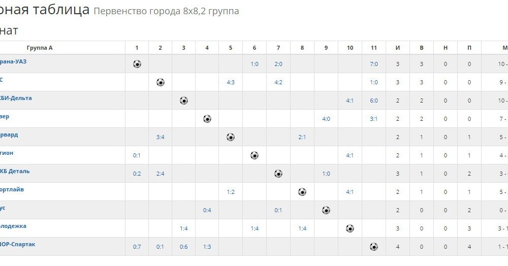 tab170820 1