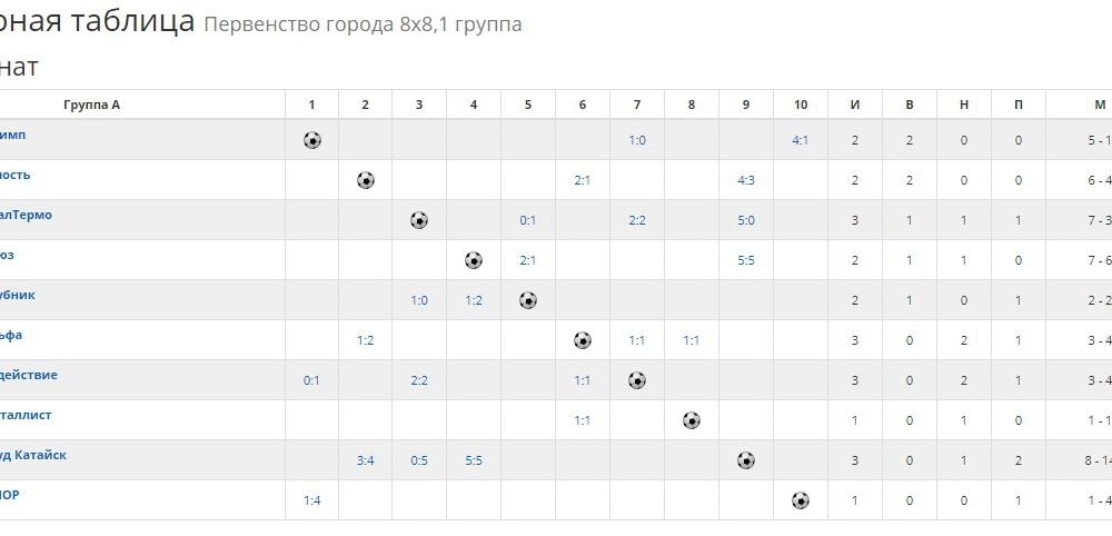 tab170820