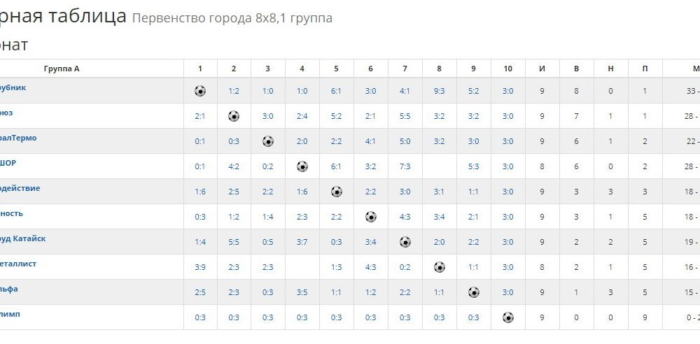 res121020