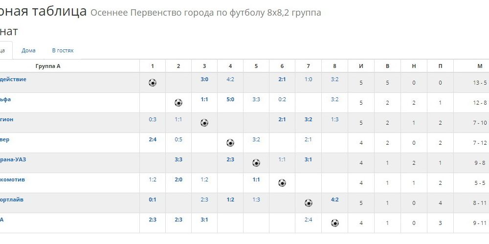 tab141220 1
