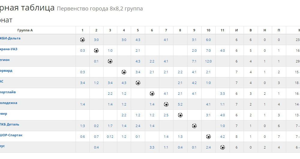 tab150920 1