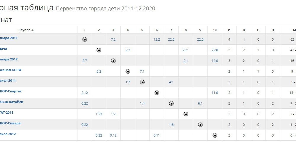 tab30920