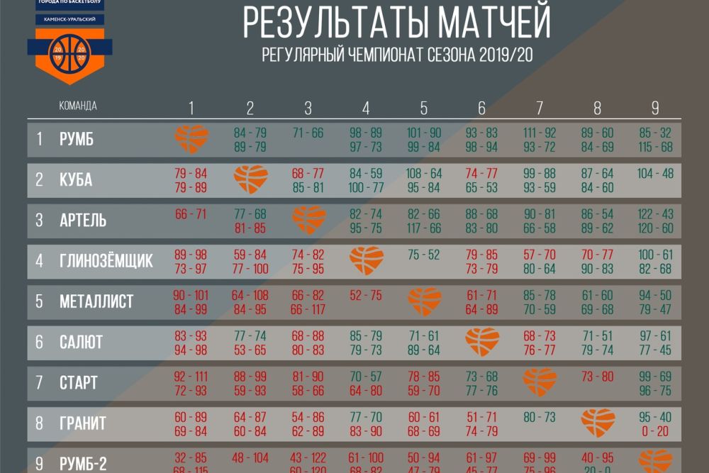 tab91220 1