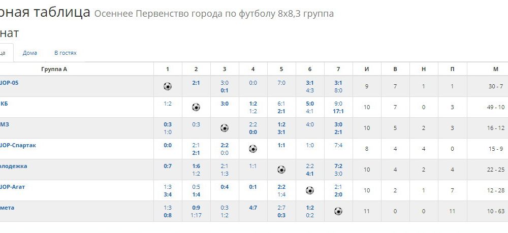 tab20221 2