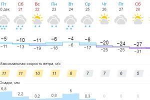Подробнее...