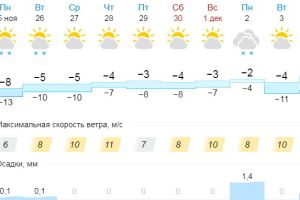 Подробнее...