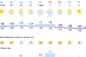 Подробнее...