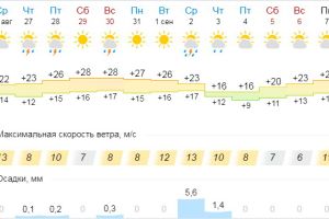 Подробнее...