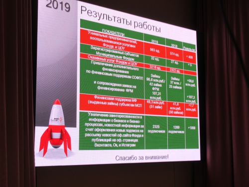 Круглый стол по инвестиционному климату и содействию развитию предпринимательства в Каменске-Уральском