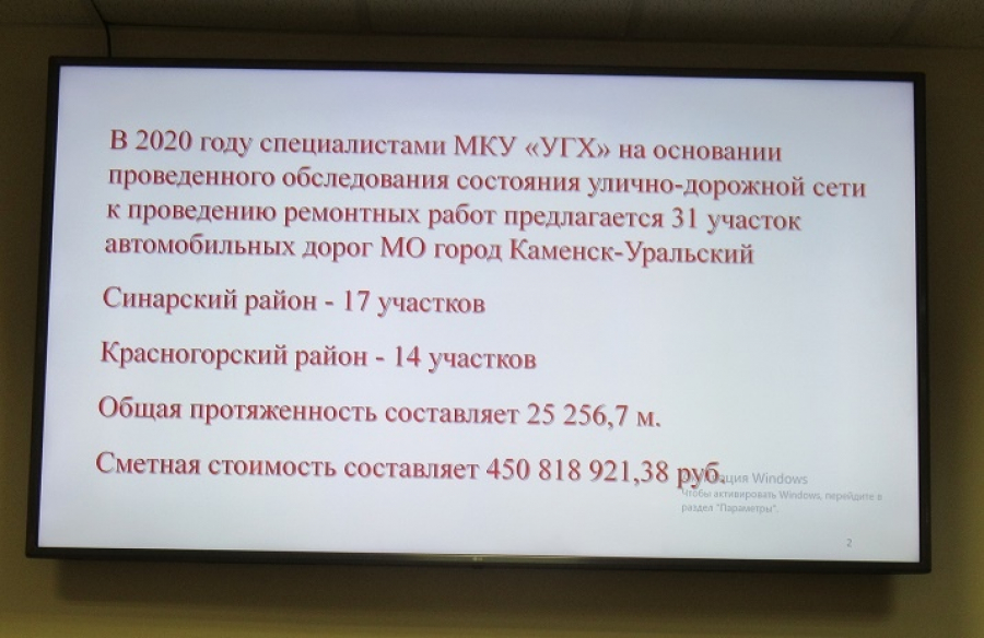 Состоялось общественное обсуждение предложений УГХ по ремонту дорог в 2020 году