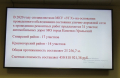 Состоялось общественное обсуждение предложений УГХ по ремонту дорог в 2020 году